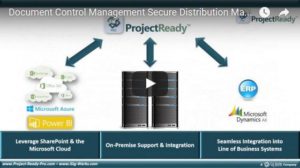 Document Control, Management & Secure Distribution Made Easy in SharePoint & Office 365