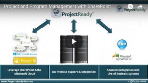 Project & Program Management with SharePoint