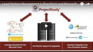 Legal Matters Management in SharePoint & Microsoft Outlook