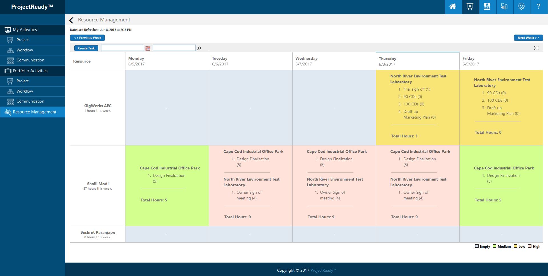 ProjectReady-Central-Screenshot-Resource Management ProjectReady-Central-Screenshot-Resource Management