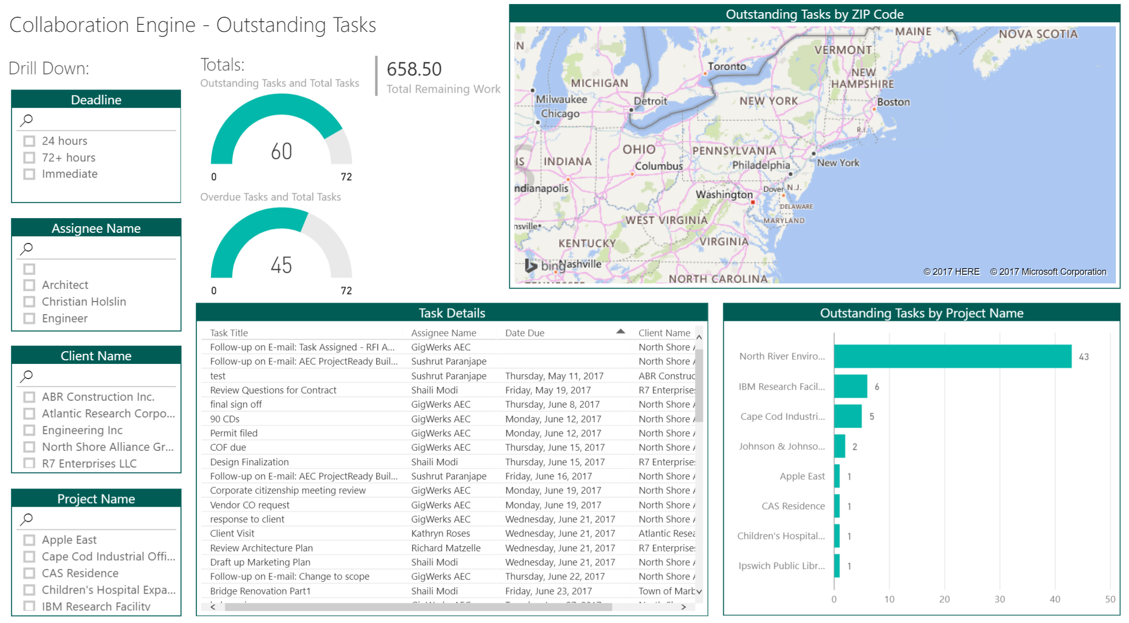ProjectReady-Central-Screenshot-power bi 2 ProjectReady-Central-Screenshot-power bi 2