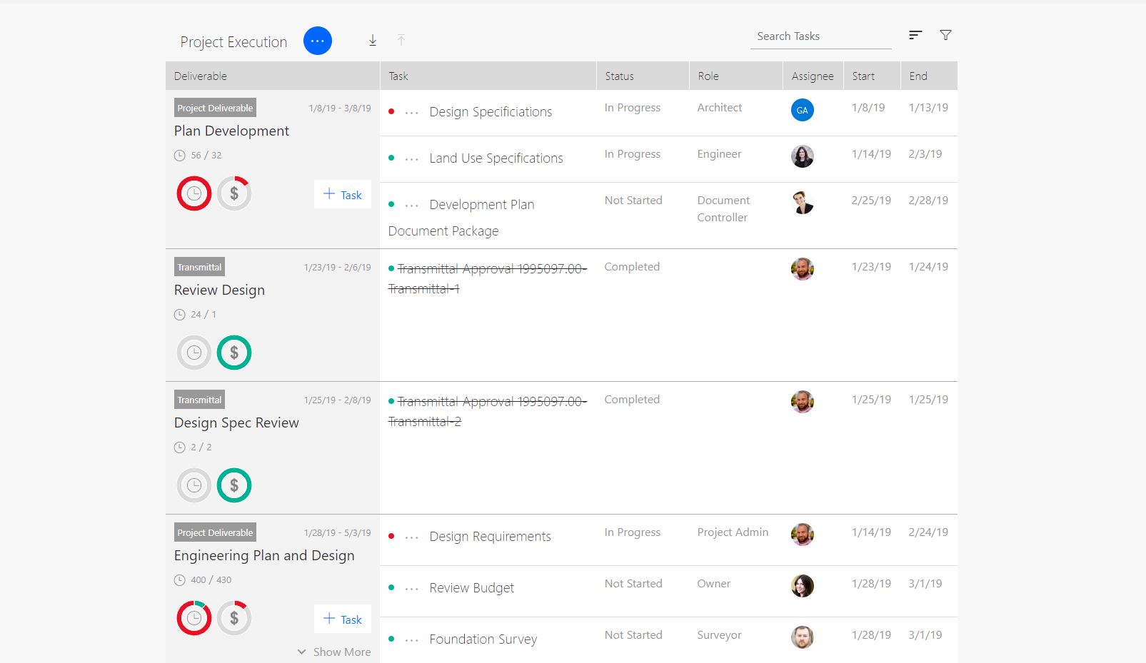 Centralized Mgmt of Tasks Centralized Mgmt of Tasks