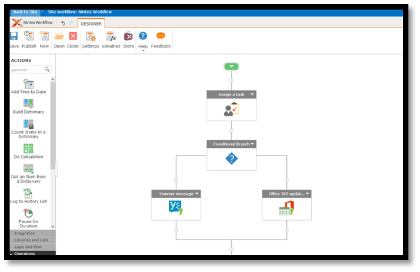 Our 2 day program, the Nintex Quick Start from Gig Werks, is designed to get you up and running with Nintex and take SharePoint workflow to the enterprise