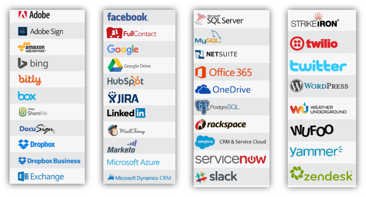 example sources you can pull content from to create documents with Nintex and Gig Werks