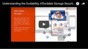 The Value of the Microsoft Cloud: Understanding the Scalability, Affordable Storage & Security Advantages of Office 365